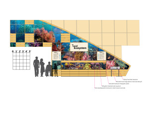 The Mural Wall Elevation